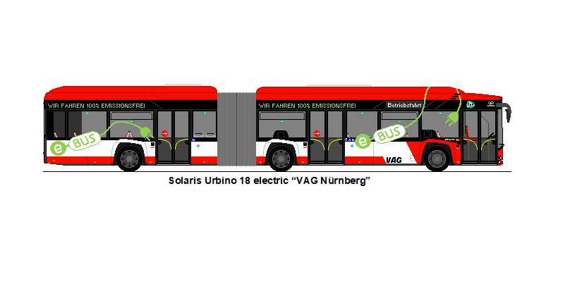 VAG Nrnberg - Solaris Urbino 18 electric