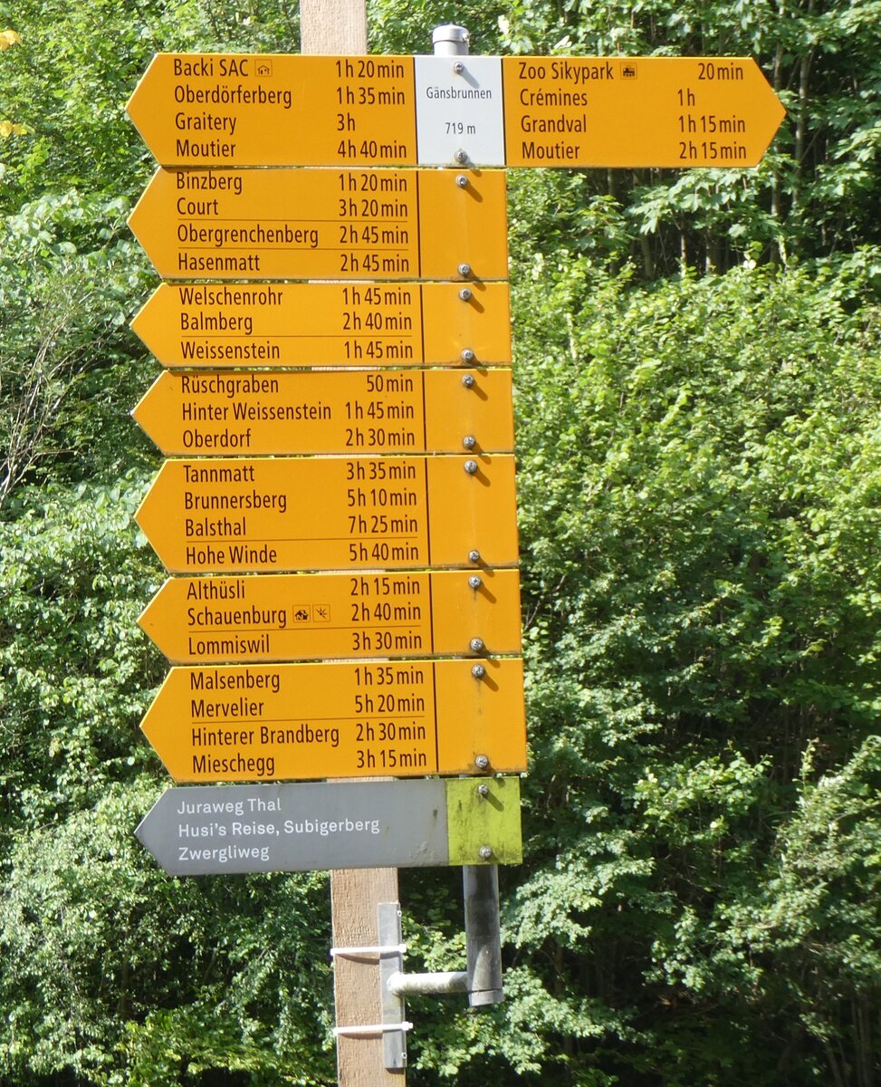 (265'271) - Wegweiser am 30. Juli 2024 in G�nsbrunnen
