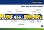 Technische-Schautafel (2/2) zu der Plasser & Theurer UNIMAT 09-8x4/4S BR Dynamic E³, eine innovative Kombination aus Weichen- und Streckenstopfmaschine mit Planierkapazität und dynamischem