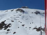 (224'535) - Winter auf dem Oberalppass am 28.